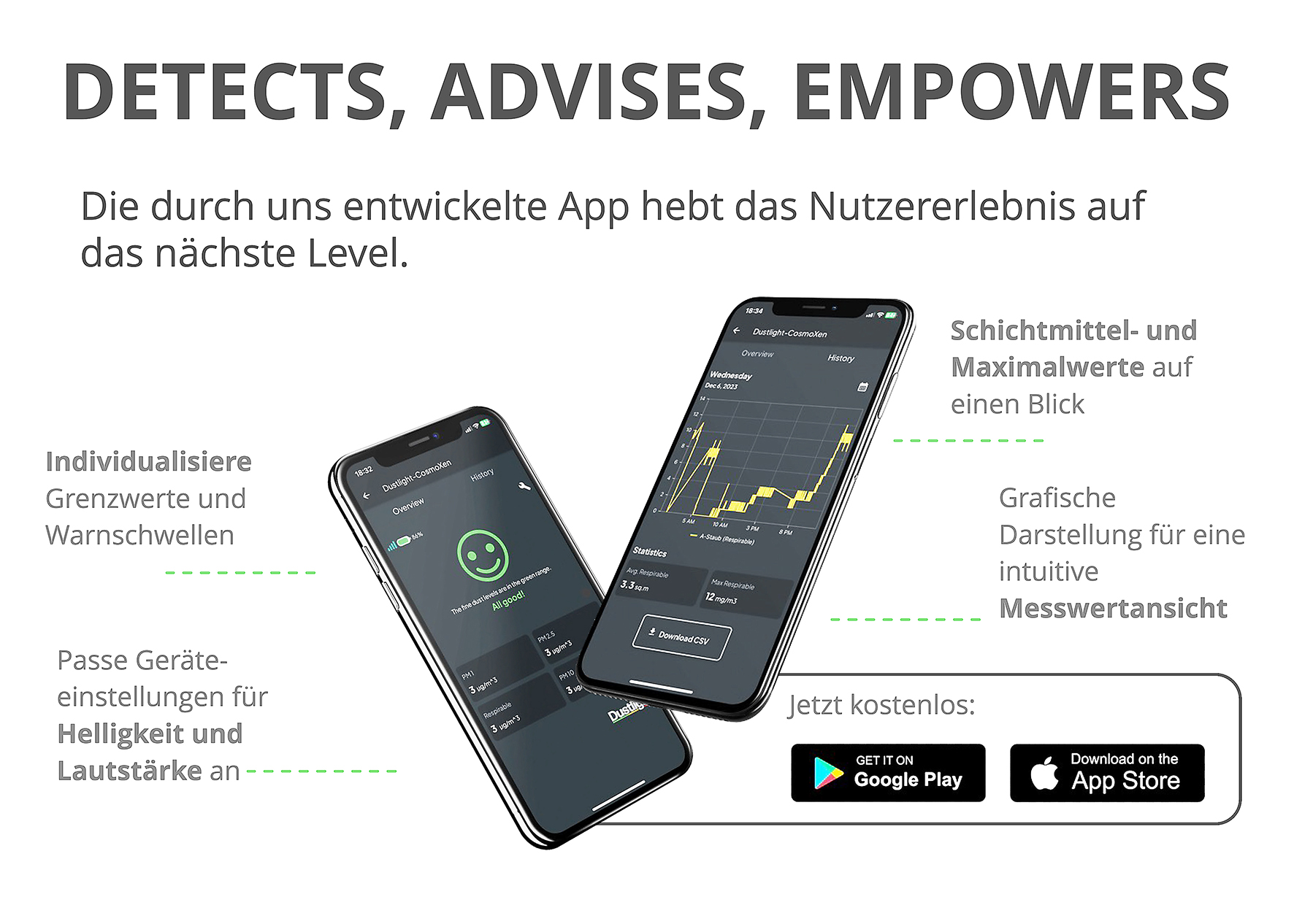 DustLight MINI mit passender App